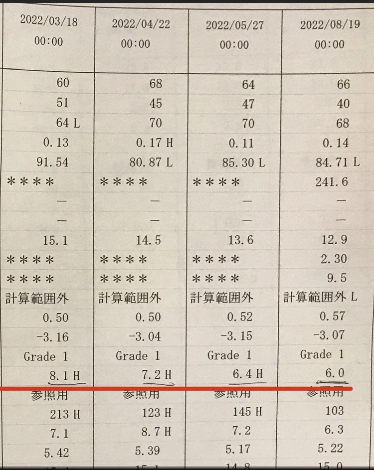 ダウンロード