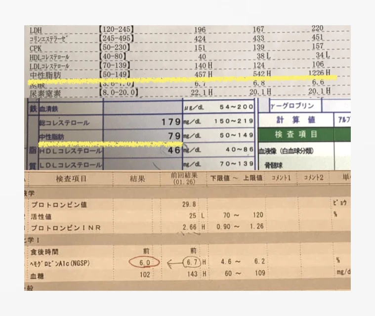 施術方法