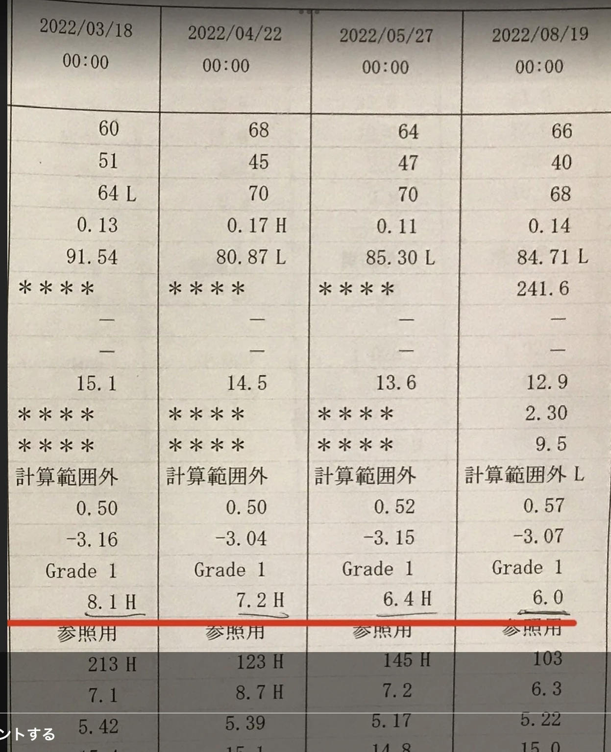 ダウンロード