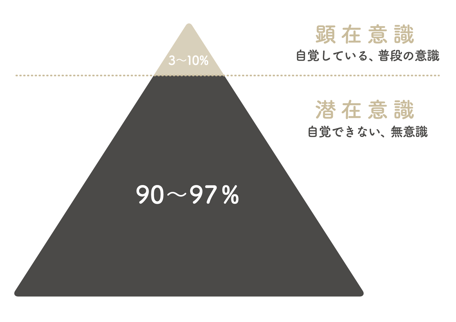 1920石圧縮