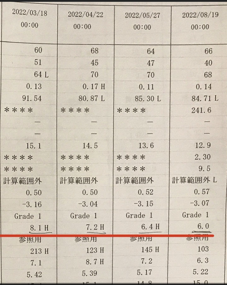 ダウンロード